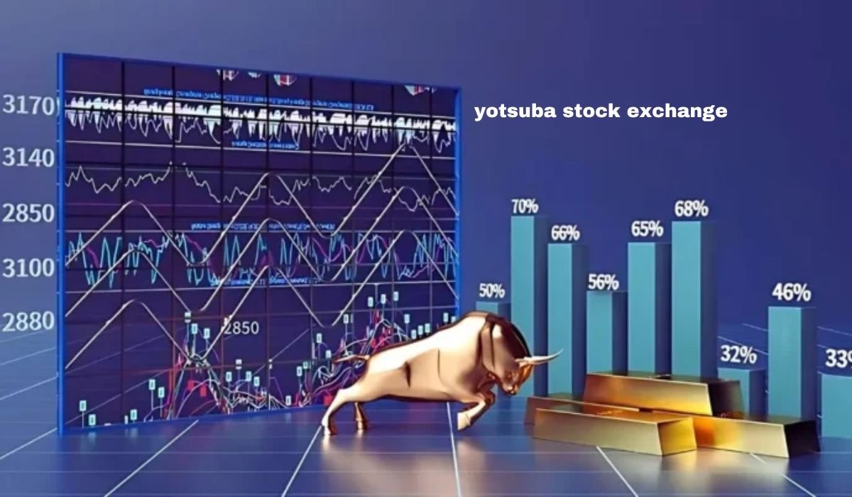 yotsuba stock exchange